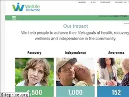Sites similar to welllifenetwork.org