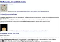 Sites similar to wellmedicated.com