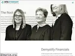 Sites similar to wellmp.com