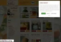 Sites similar to wellness-drinks.de