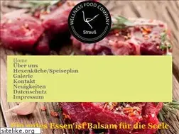 Sites similar to wellness-food-company.de