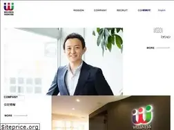 Sites similar to wellness-frontier.co.jp