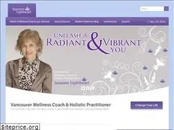 Sites similar to wellness-unleashed.com