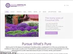 Sites similar to wellnessadvocate.website