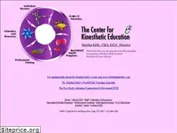 Sites similar to wellnesscke.net