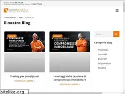 Sites similar to wellnessfinanziario.com