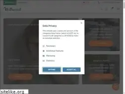 Sites similar to wellnessist.com