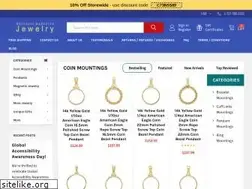 Sites similar to wellnessmarketer.com
