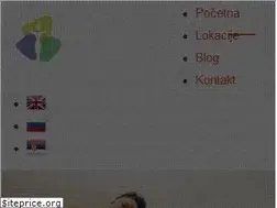 Sites similar to wellnessmontenegro.com