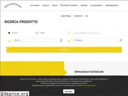 Sites similar to wellnesspoint.it