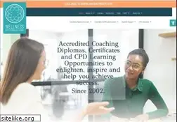 Sites similar to wellnessprofessionalsatwork.com