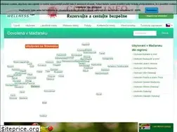 Sites similar to wellnesstips.cz