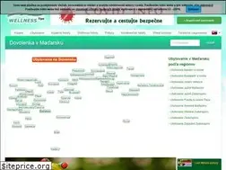 Sites similar to wellnesstips.sk