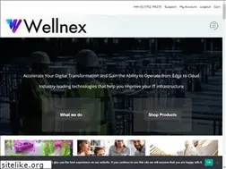 Sites similar to wellnex.co.uk
