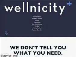 Sites similar to wellnicity.com