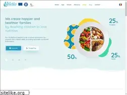 Sites similar to wello.ai