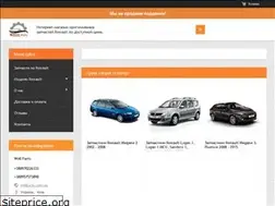 Sites similar to wellparts.com.ua