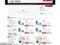 Sites similar to wellpie.com