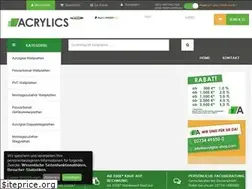 Sites similar to wellplatten-shop.de