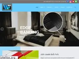 Sites similar to wellplusfitting.com