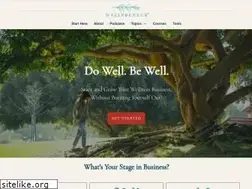 Sites similar to wellpreneuronline.com