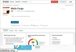 Sites similar to wells-fargo.pissedconsumer.com