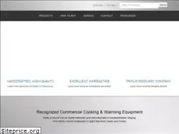 Sites similar to wells-mfg.com