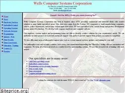 Sites similar to wells.com