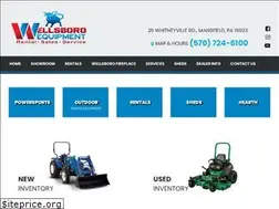Sites similar to wellsboroequipment.com