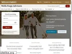 Sites similar to wellsfargoadvisors.com