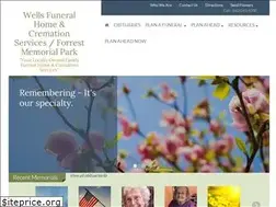 Sites similar to wellsfuneralhome.net
