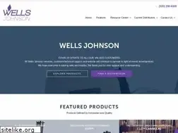 Sites similar to wellsgrp.com