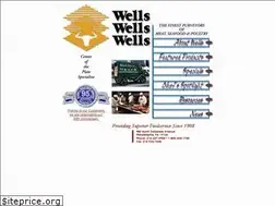 Sites similar to wellsmeats.com