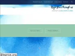 Sites similar to wellspringlutheran.com