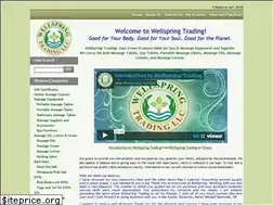 Sites similar to wellspringtrading.com
