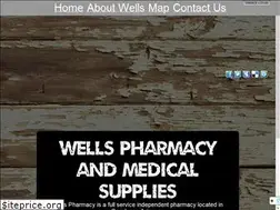 Sites similar to wellsrxmedicalsupplies.com