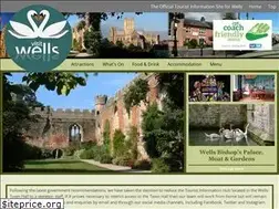 Sites similar to wellssomerset.com