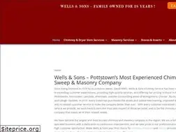 Sites similar to wellssons.com