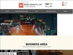 Sites similar to welltecdiesel.com