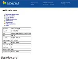 Sites similar to welltrado.com