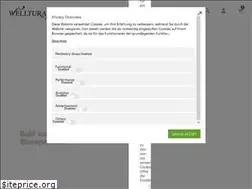 Sites similar to welltura.com