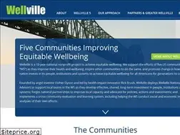 Sites similar to wellville.net