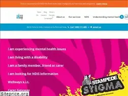 Sites similar to wellways.org