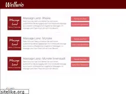 Sites similar to wellwio.com