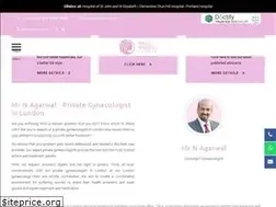 Sites similar to wellwomenclinic.co.uk