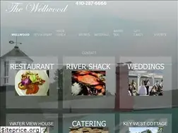 Sites similar to wellwoodclub.com