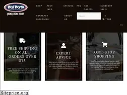 Sites similar to wellworthproducts.com
