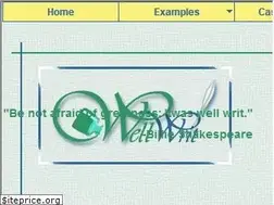 Sites similar to wellwrit.com
