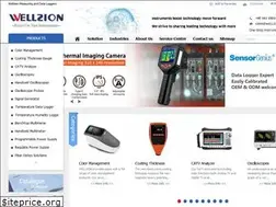 Sites similar to wellzion.com