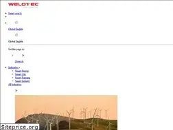 Sites similar to welotec.com